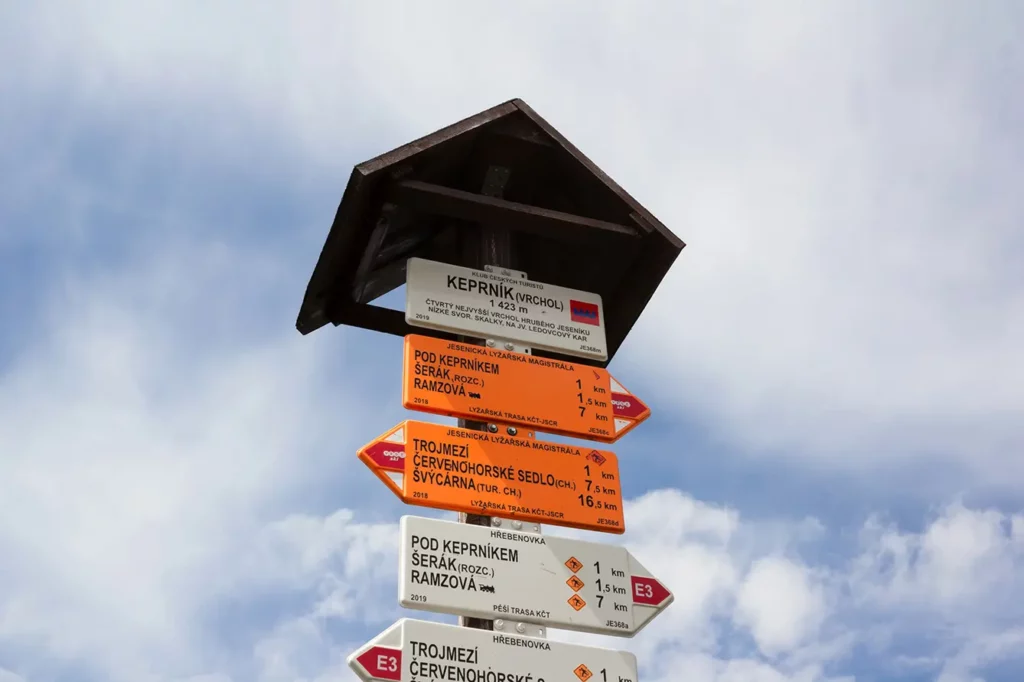 Guidepost and signpost is showing direction and location