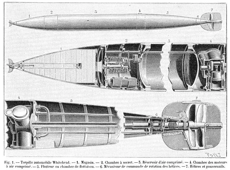 Whitehead torpedo mechanism, published 1891